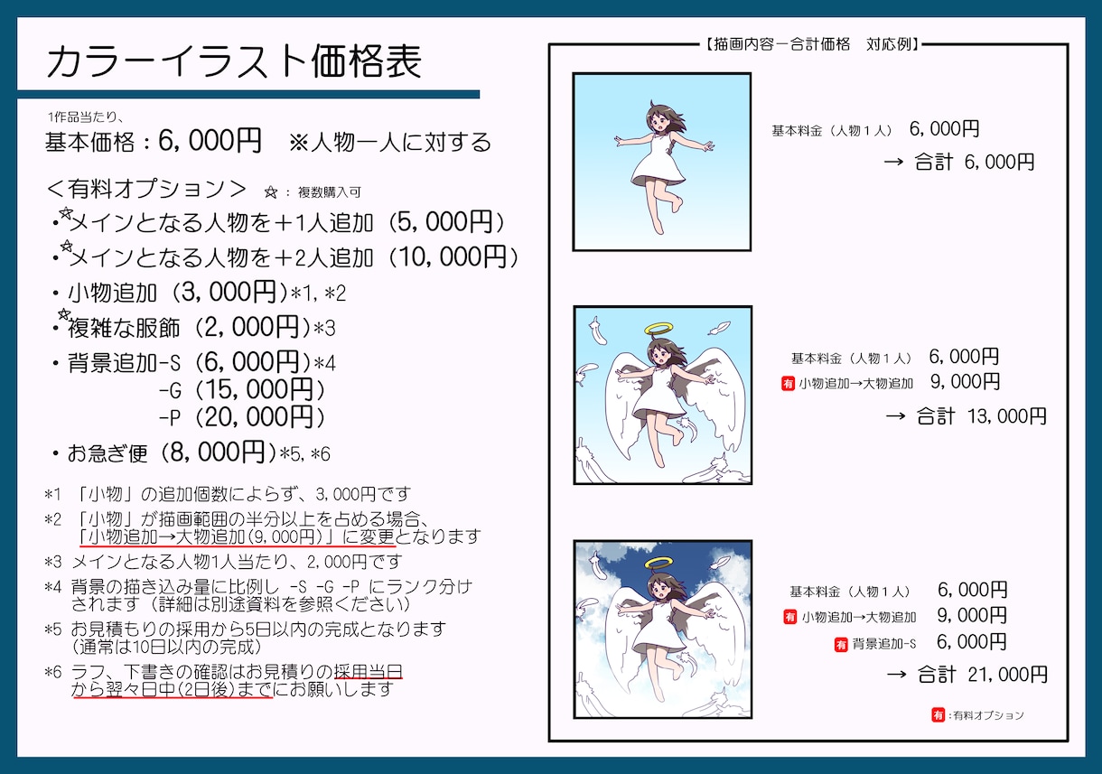 最短5日納品！アニメスクショ風イラスト描きます 【フライヤーに最適！】アニメの一場面を切り取ったような一枚 イメージ2