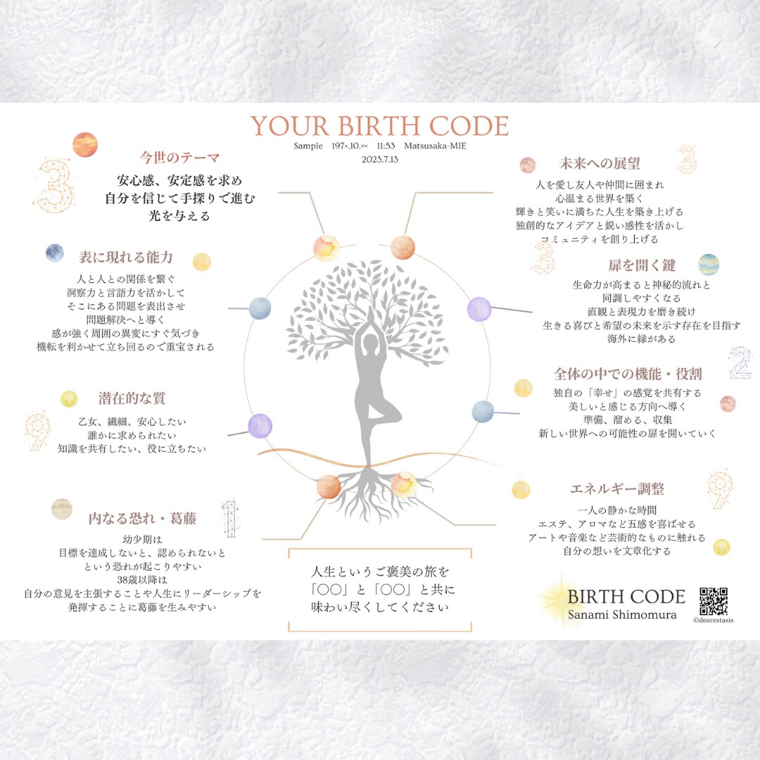 バースコード®で資質と人生の傾向を読み解きます 数秘術と星読みをベースにしたツールで、お悩みの解決を促します イメージ5