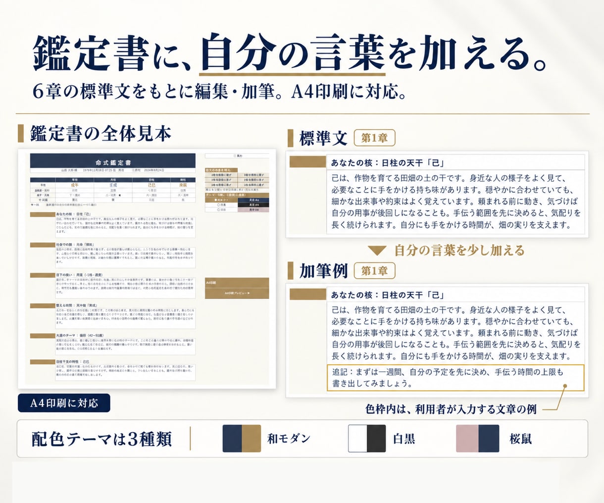 四柱推命の学習から鑑定まで使えるツールを提供します 学びを実践する機能をひとつに。月額不要の買い切り イメージ3