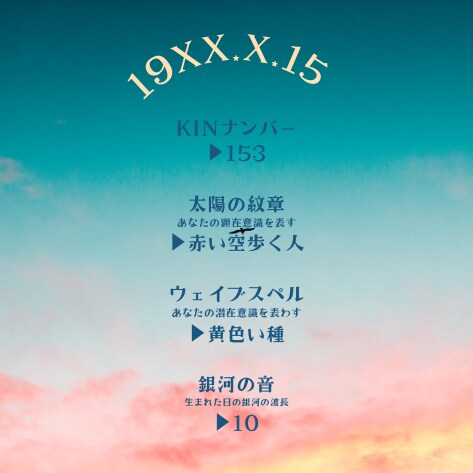 2026年の運気をマヤ暦で占います 保存版！読みやすい鑑定書でお届け！何度も読んで指針にできます イメージ4