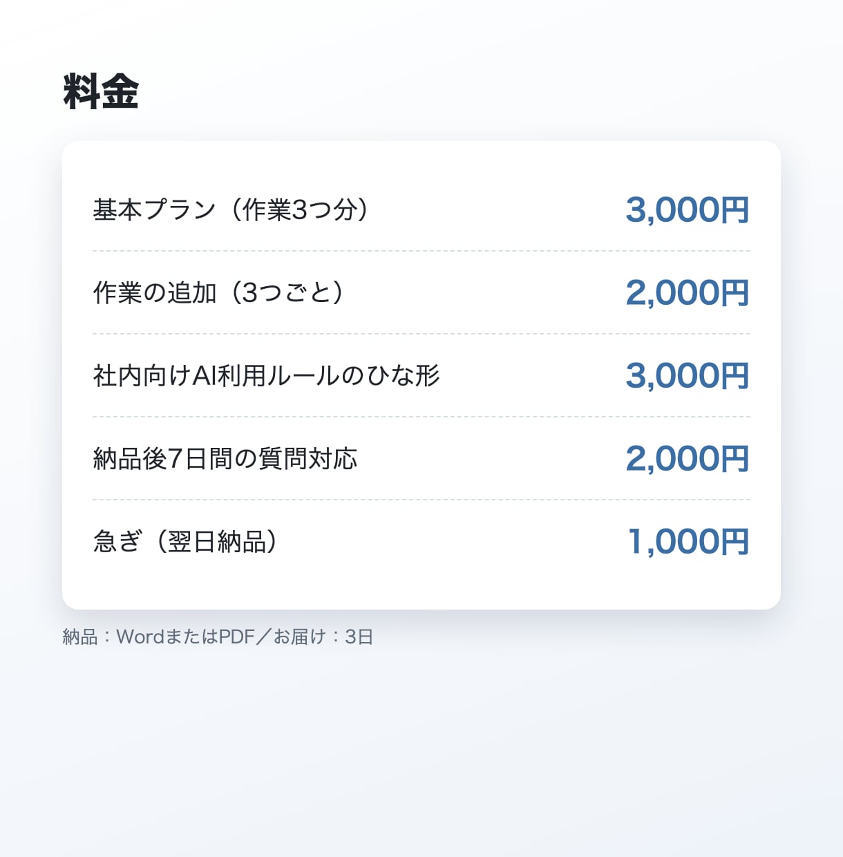 ChatGPTの仕事用プロンプトと使い方を作ります あなたの業務に合わせて、コピペで使える形に イメージ3