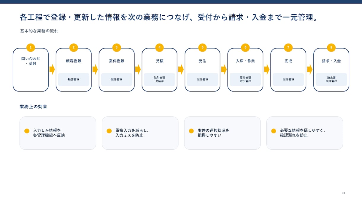 整備工場向けExcelを業務に合わせて変更します 顧客・案件・見積・請求・在庫を現場仕様に イメージ4