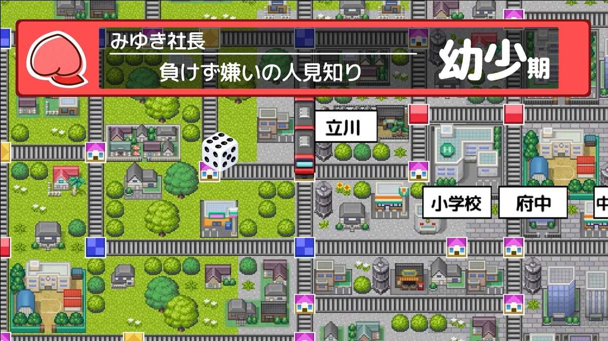 桃鉄風のプロフィールムービー作ります 結婚式で盛り上がるゲーム風演出を丁寧なヒアリングと編集で。 イメージ2