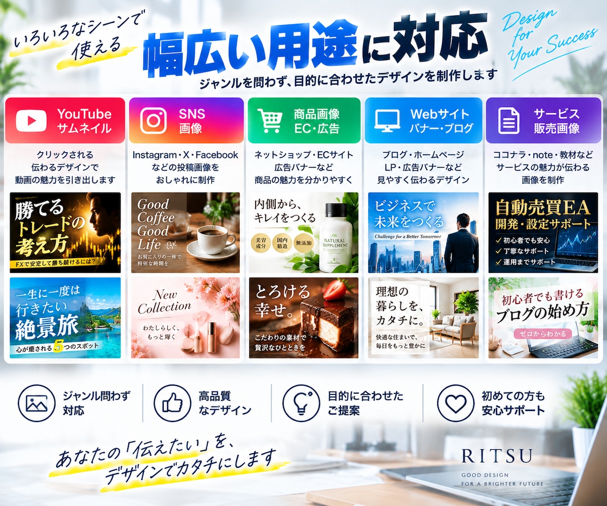 目を引くサムネイル・商品画像を制作します ジャンル問わず対応｜サービスの魅力が伝わる画像を丁寧に制作 イメージ2