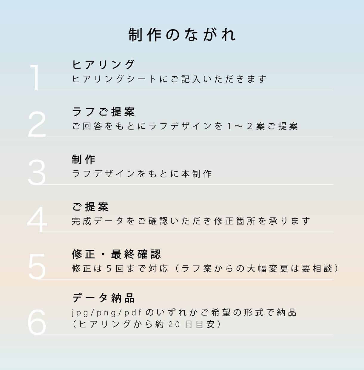 想いをやさしく伝えるチラシ制作します 初めてでも丁寧に対応◎女性向けチラシにおすすめ イメージ4
