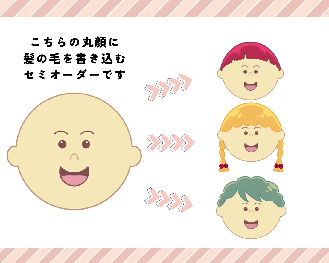 SNS・ブログなどに使える丸顔表情違い5点描きます 【先着5名様限定価格！】投稿や吹き出しに使える便利なアイコン イメージ4