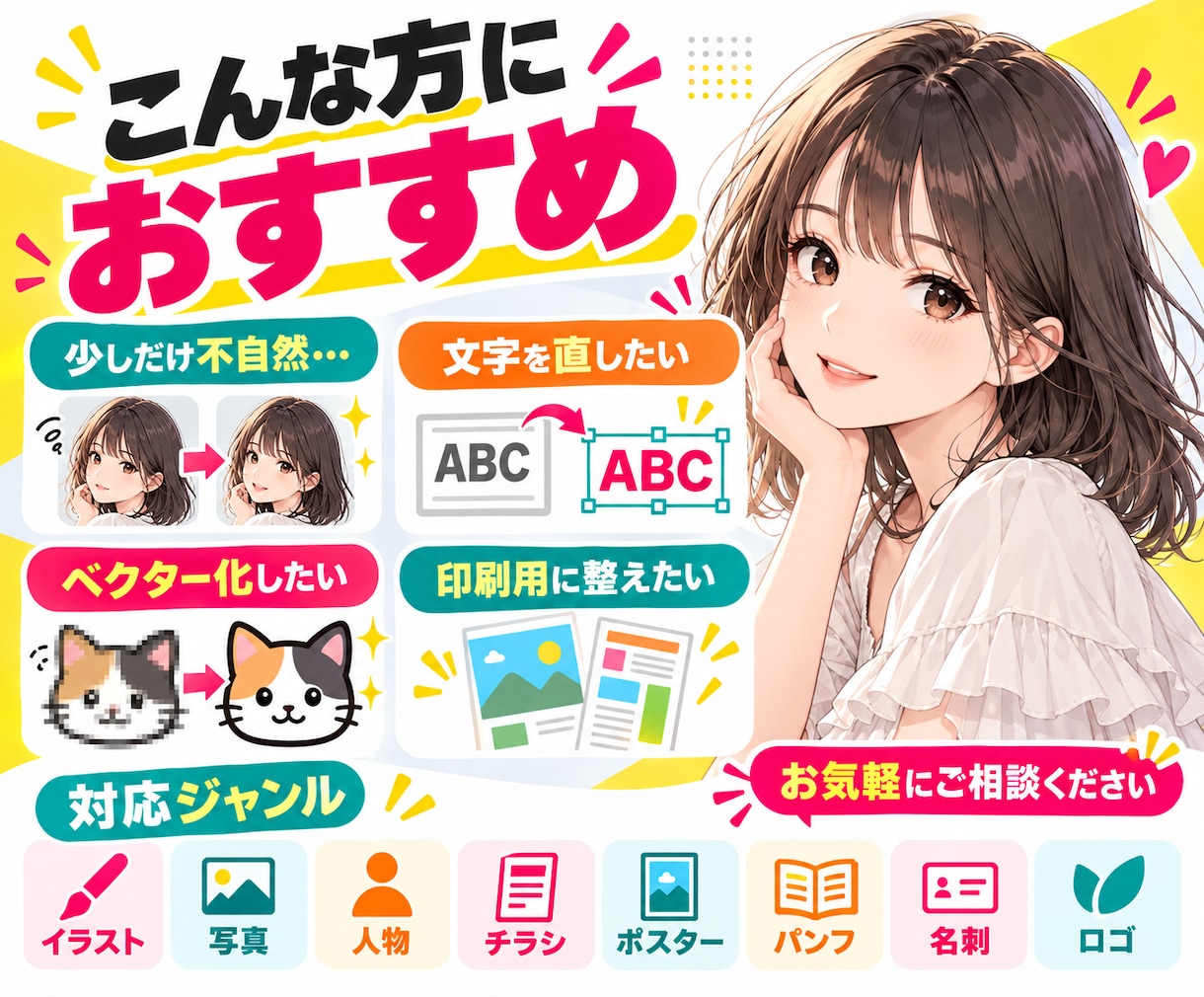 AI生成画像のココだけ直したい！をプロが修正します 生成画像の気になる所だけを修正します イメージ5
