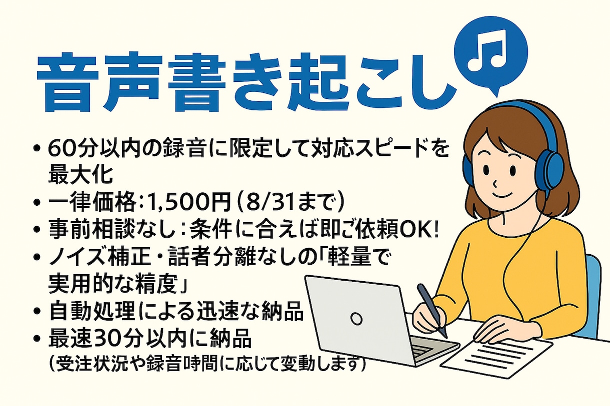 文字起こしを高速納品します 60分以内の音声を高精度で自動文字起こし／最短30分で納品！ イメージ1