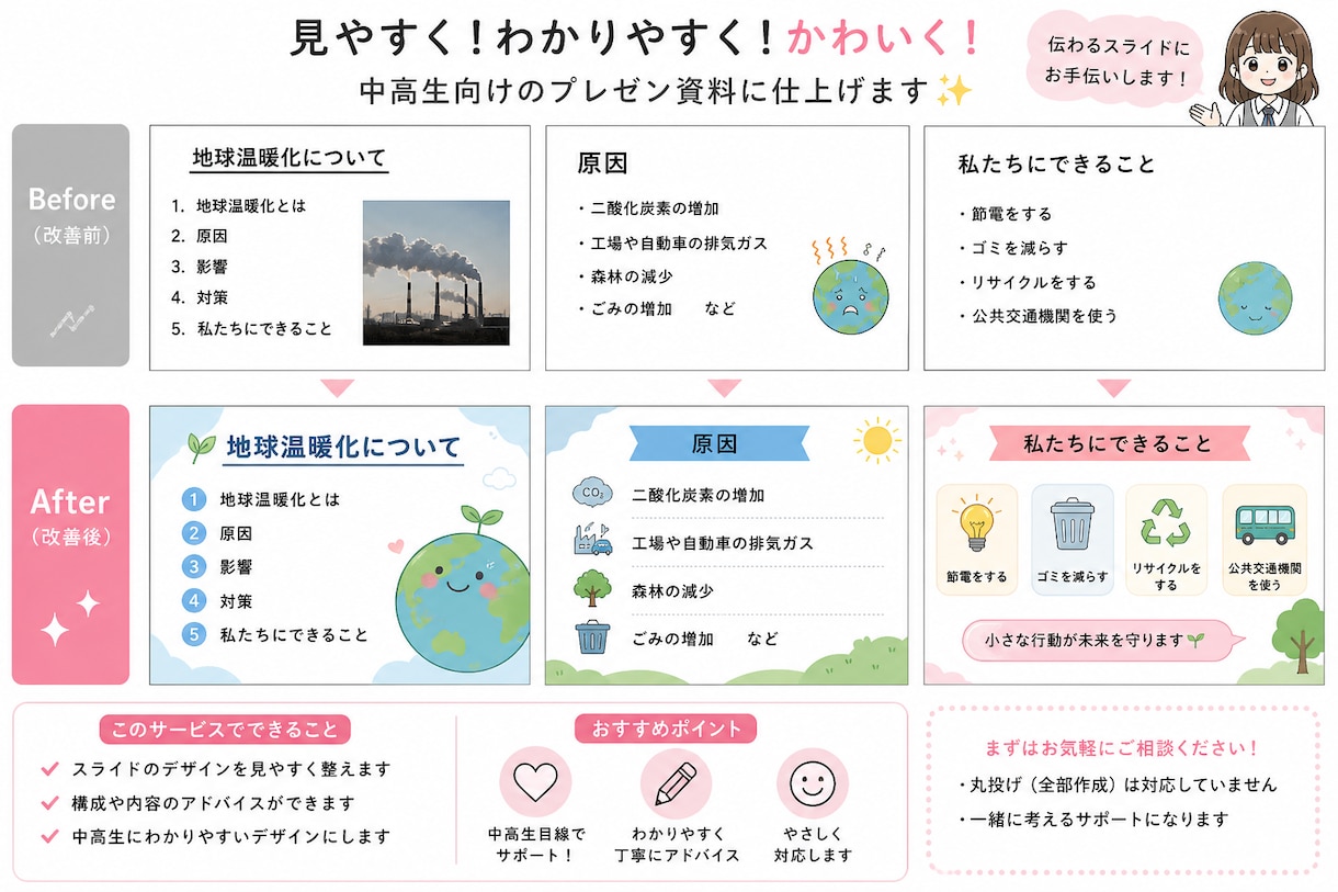 中高生向け。みやすくてかわいいプレゼン資料にします 一緒に考えるサポートです！やさしく丁寧に対応します！ イメージ1