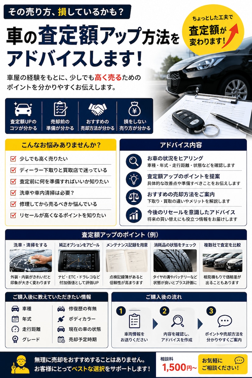 車の査定額アップ方法をアドバイスします 車屋だから分かる！査定額アップのポイントを丁寧にアドバイス イメージ1