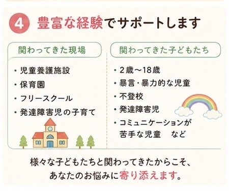 子ども自身に考えさせましょう！簡単に解決します 0歳〜12歳までの子育ての悩み、聴かせてください イメージ4