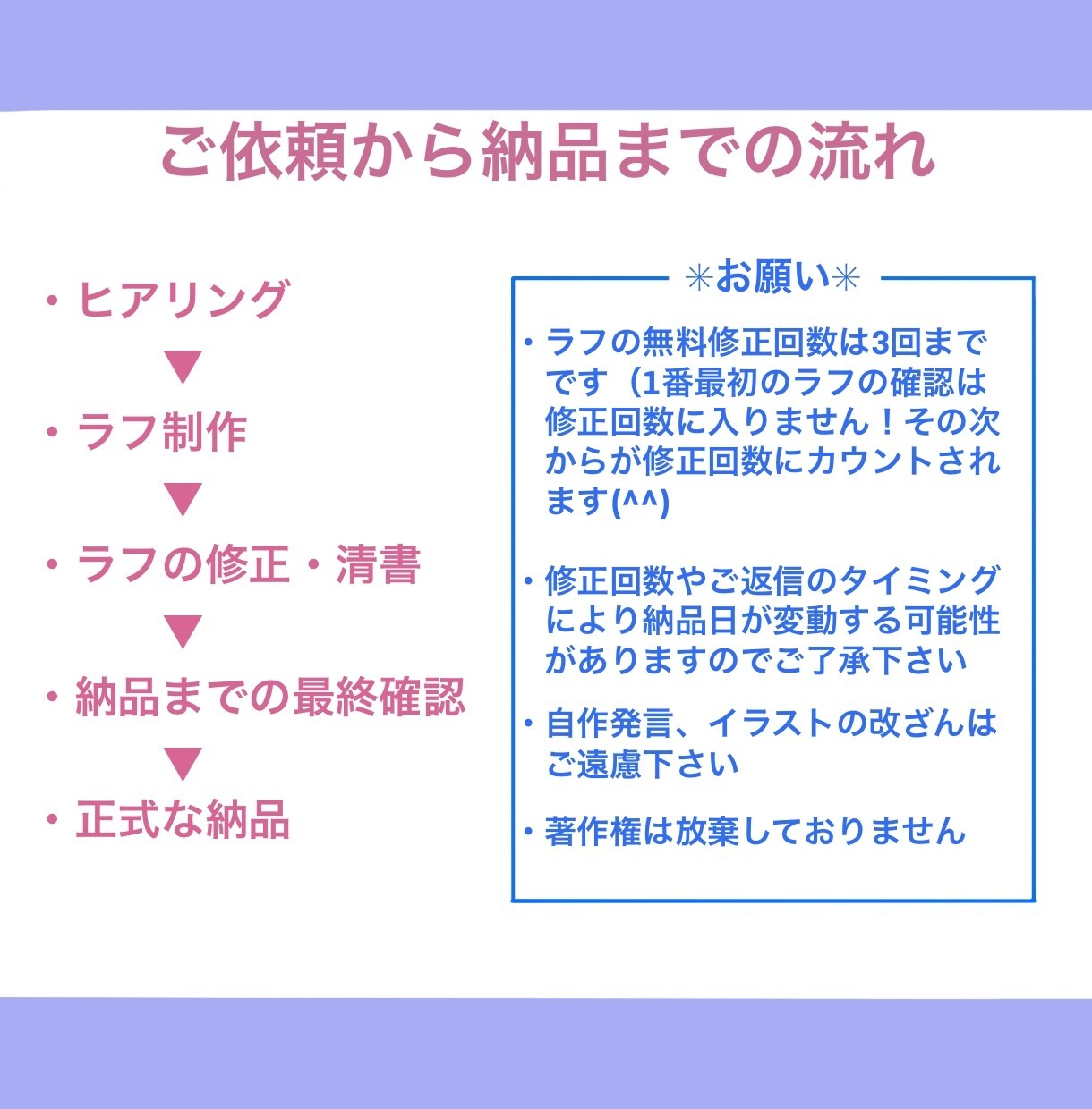 商用利用料込み！占い師さんとわかるアイコン描きます ブログ・SNS・インスタ・Xで顔出しせずにお仕事できます！ イメージ9