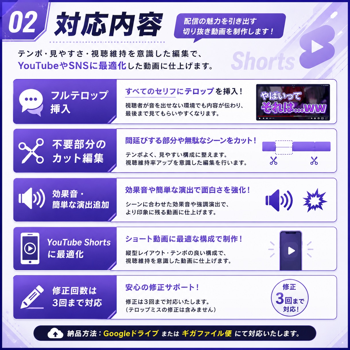 おまかせでもOK！配信の切り抜き作ります まるごとおすすめでも金額変わらない安定のセット商品！ イメージ2