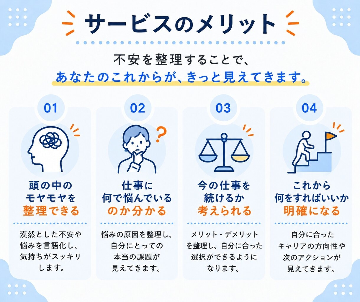 人間関係から今後の働き方まで、お悩みをお聞きします 愚痴やただ話を聞いてほしい方もOK｜プロが何でもお聞きします イメージ7