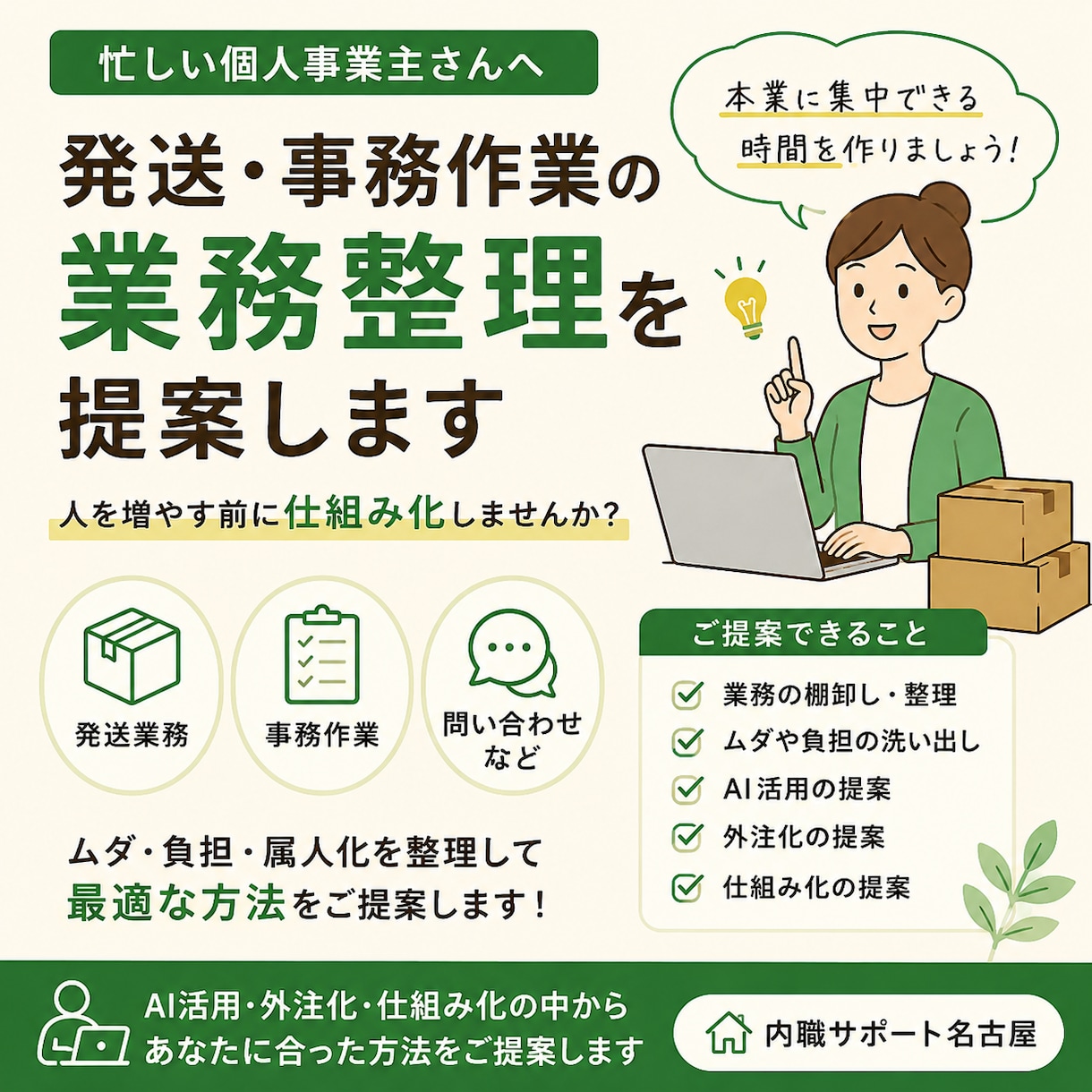 発送業務をラクにする仕組みづくりをお手伝いします 管理表・手順書・運用ルールを整理します イメージ1