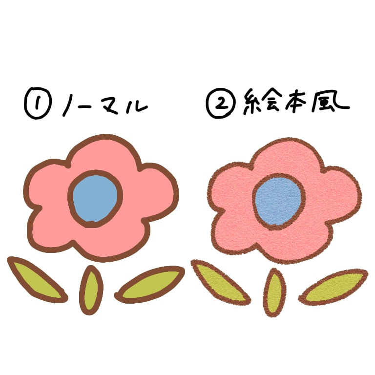 腹立つのに可愛いゆるキャラ作ります 唯一無二！ゆるい、クセが強い、可愛いの三拍子 イメージ4