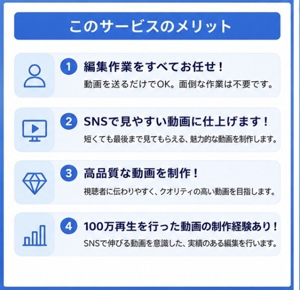 伸びる切り抜き動画を作成します あなたの動画を、もっと多くの人に届ける切り抜きショート動画！ イメージ3