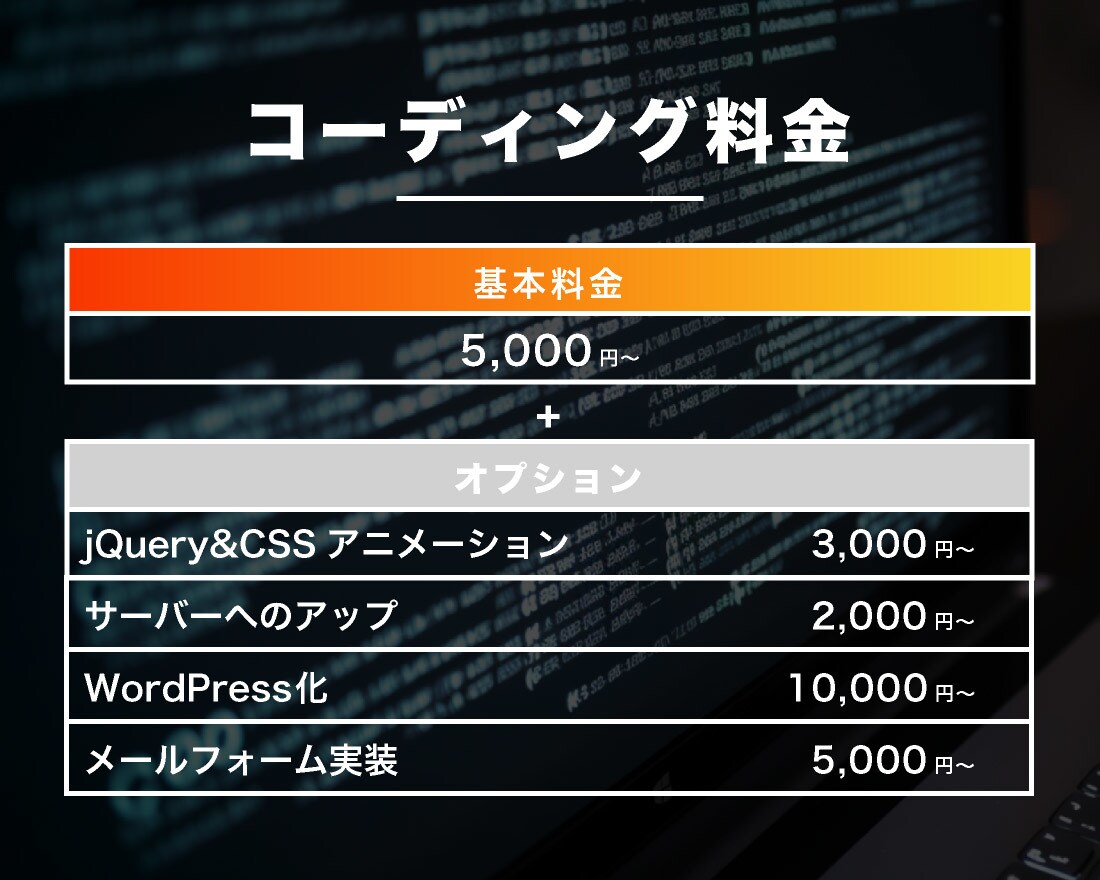 HP・LPのコーディング代行いたします レスポンシブ無料！WordPress化もできます！ イメージ3