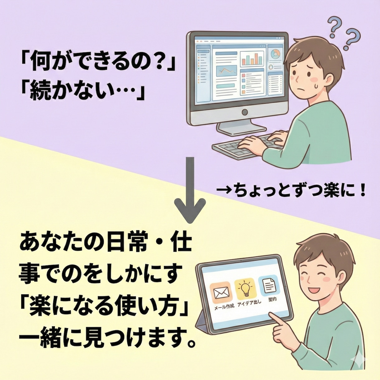 初心者向け｜あなたの生成AI活用用途の相談受けます ちょっとずつ楽に？！仕事や日常での使いどころを一緒に整理 イメージ2
