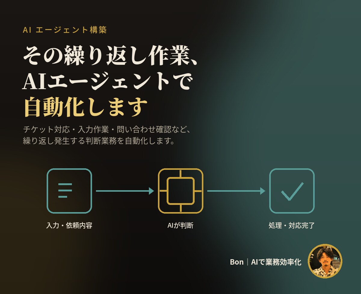 その繰り返し作業、AIエージェントで自動化します 「毎回同じような確認・入力をしている」繰り返し業務など自動化 イメージ1