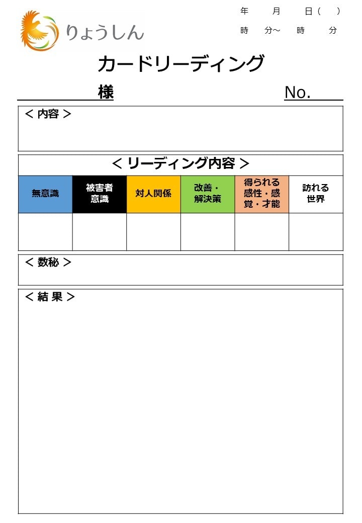 今の悩みの原因・解決策・その後の未来をお伝えします え！なんでわかるの？コワッ！当たってるんだけど・・・ イメージ1