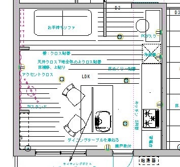 初めてのリフォーム不安を解決し、アドバイスをします 何からはじめたらいいの？言葉が分からないなど質問し放題！ イメージ4