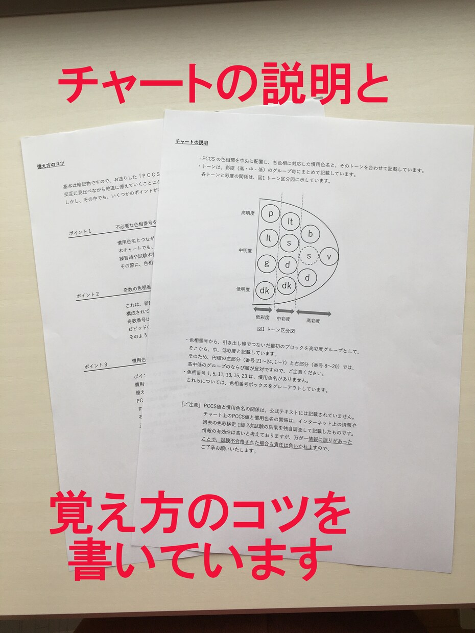 色彩検定1級2次試験用ツールをご提供します 色彩検定1級合格に近づくお手伝いいたします。 イメージ5