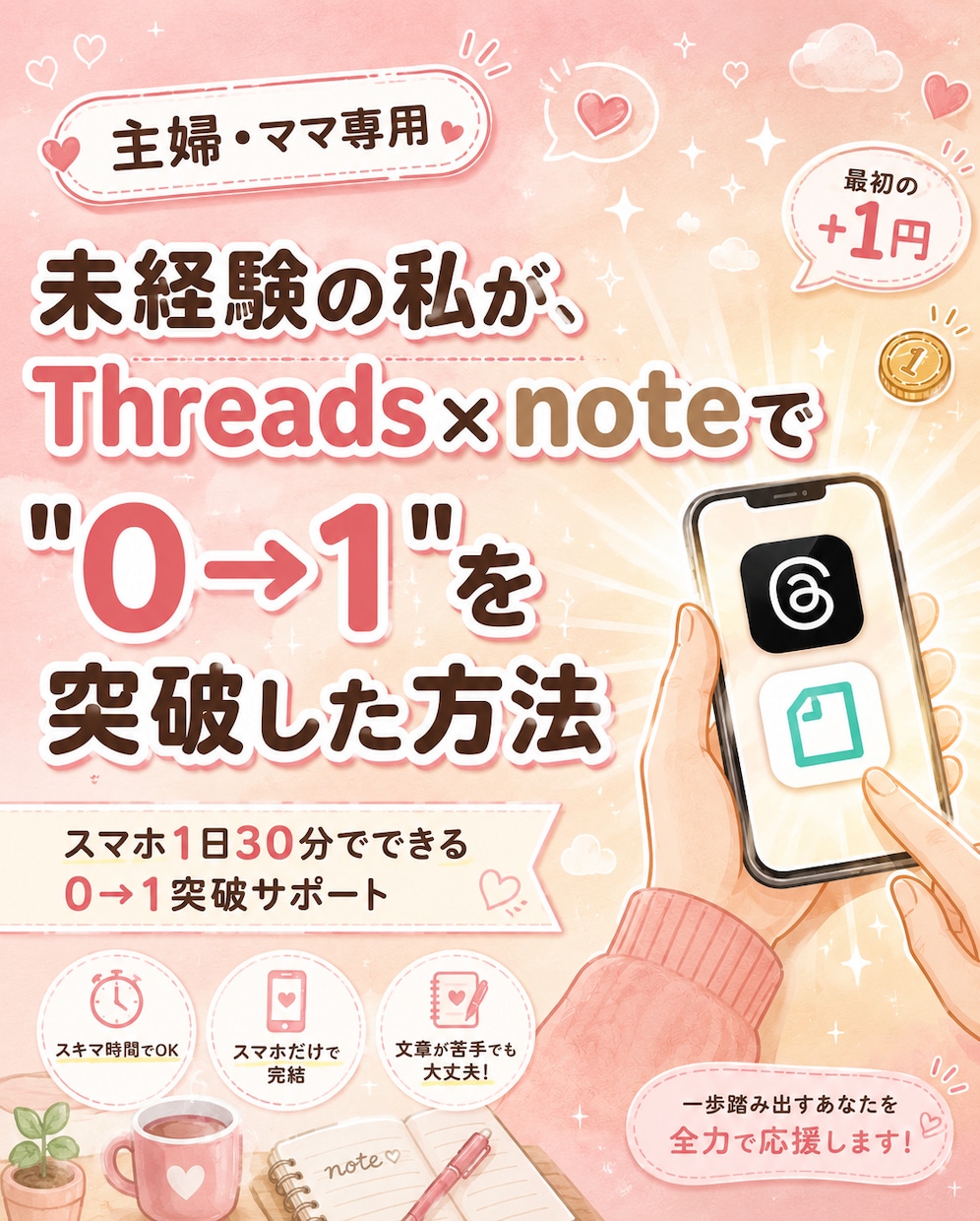 Threads×note 0→1突破サポートします AI×自動化でSNS投稿〜NOTE記事執筆をサポートします！ イメージ2