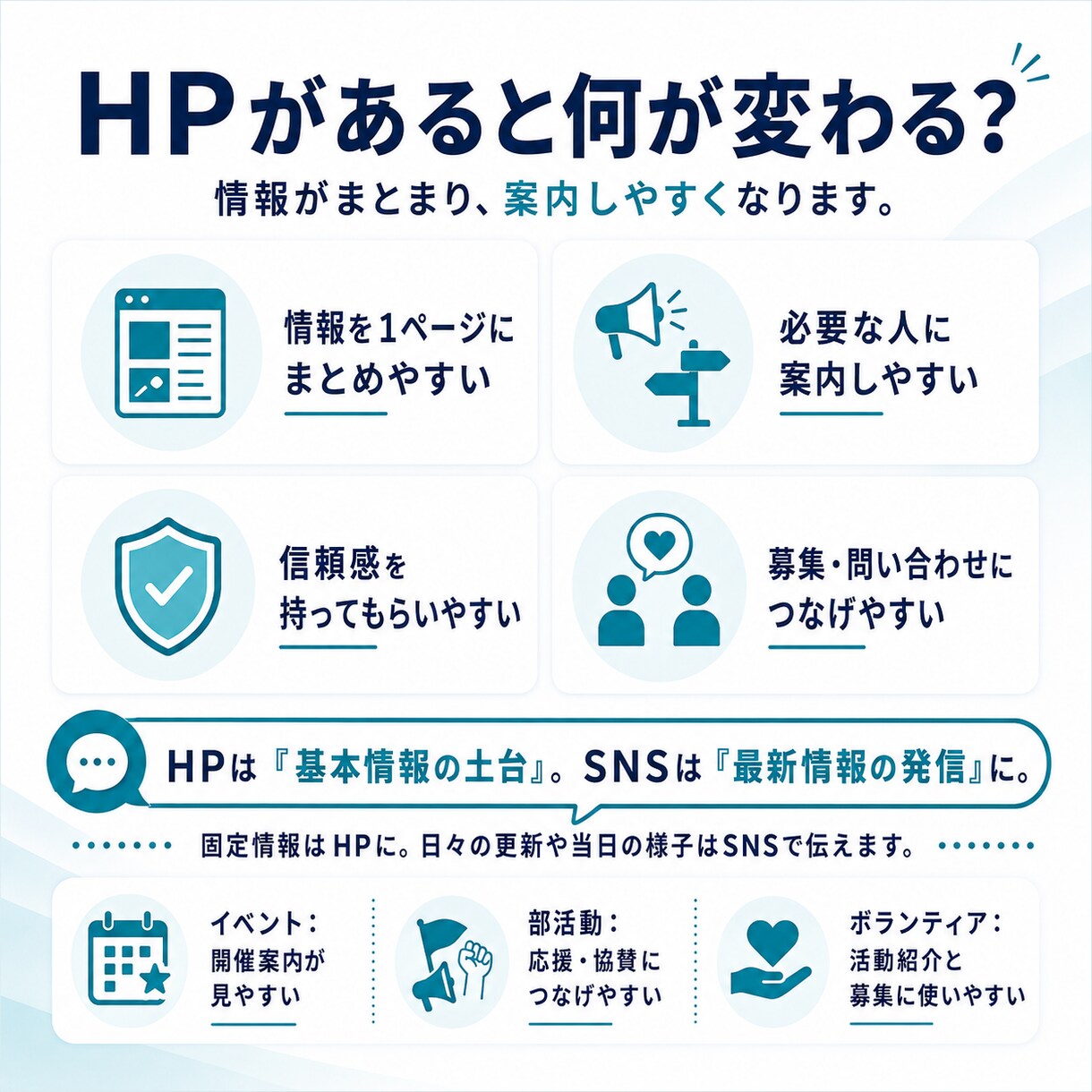 40,000円でホームページ作ります 打ち合わせ最小限。必要な情報を送るだけで制作します イメージ9