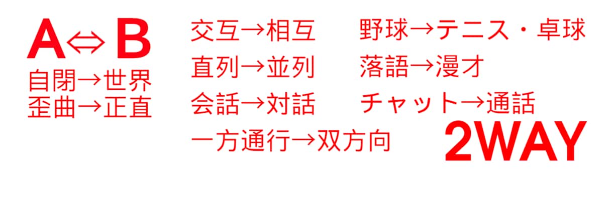 お話を聞かせてください。共に共感します あなたの内面すキャッチできるよう工夫します。 イメージ2
