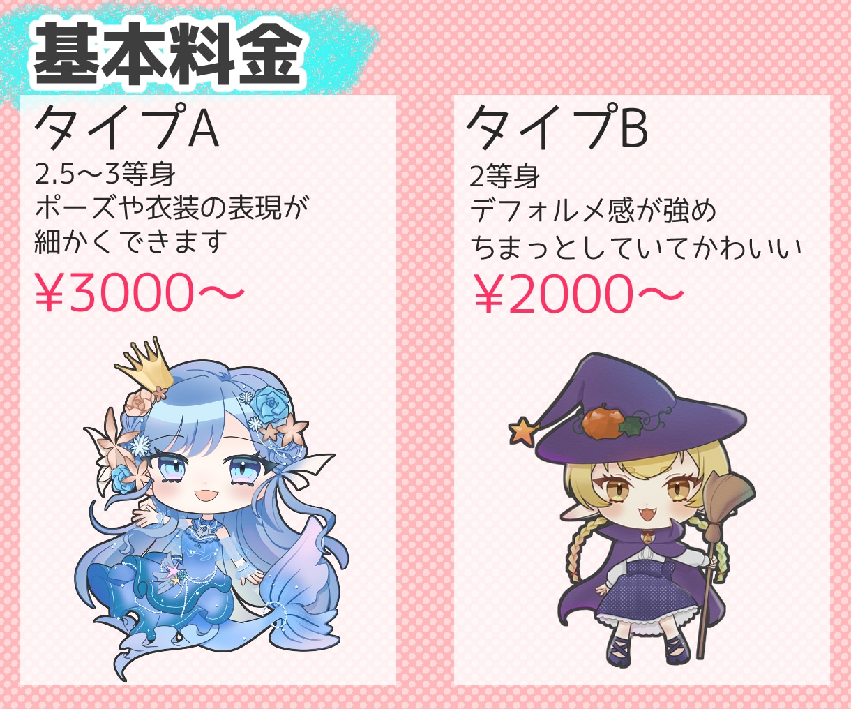 商用利用OK！SD・ミニキャラ描きます アイコンやサムネ、動画内イラストにどうぞ！ イメージ2