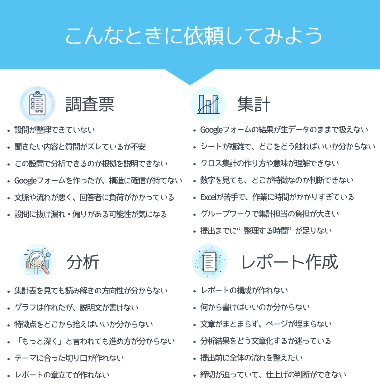 学生向け│データ集計・分析・資料作成サポートします ゼミ・卒論のアンケート分析を専門家が支援します イメージ7