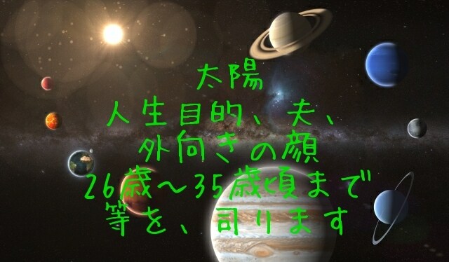 星読みお試し【十分～OK★】知りたい事お伝えします 【西洋占星術】出生時間を母子手帳で調べた上でお申し込み下さい イメージ5