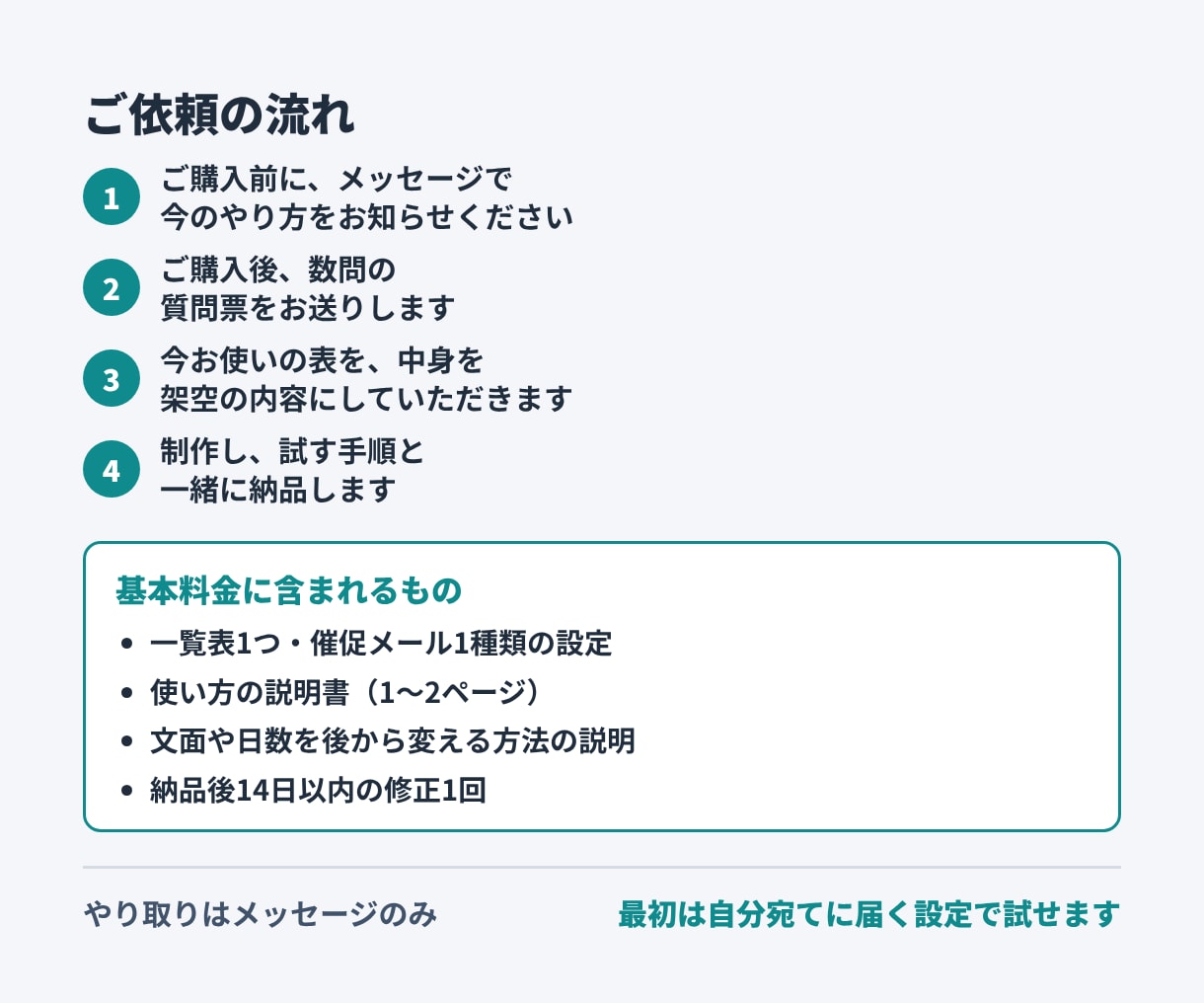 未提出者への催促メールを自動で送る仕組みを作ります スプレッドシートだけで、毎朝自動で催促します イメージ3