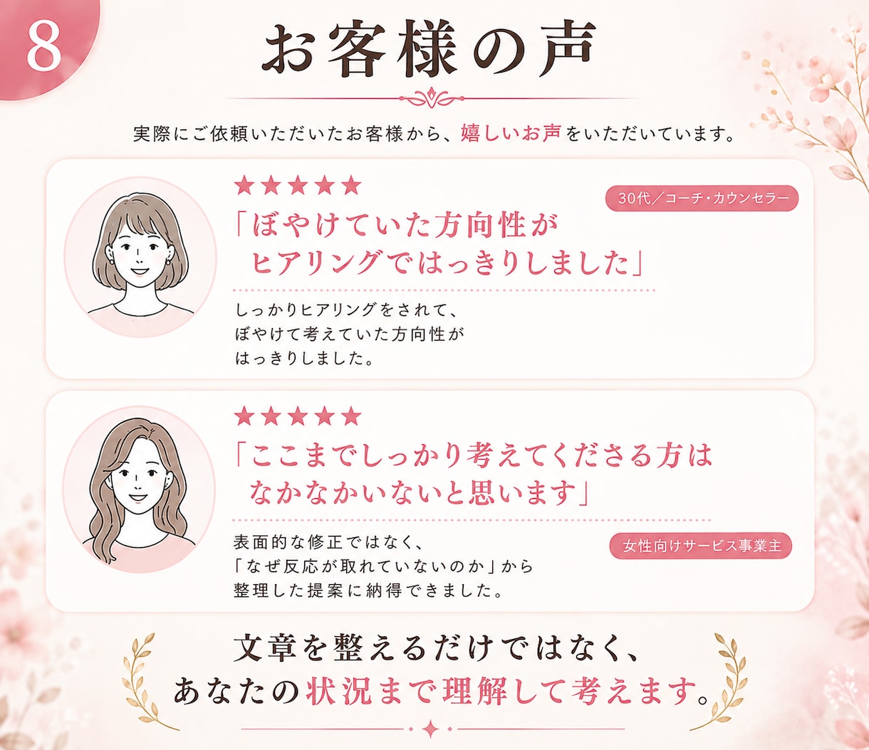 想いを置き去りにしないホームページ文章作成します あなたの想い×お客様目線で、納得できる言葉に。LPなど可能 イメージ8