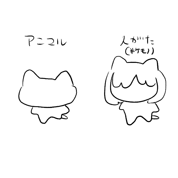 あなたをゆんるーいキャラ化します あなただけのゆんるいイメージキャラクターを作ります イメージ3