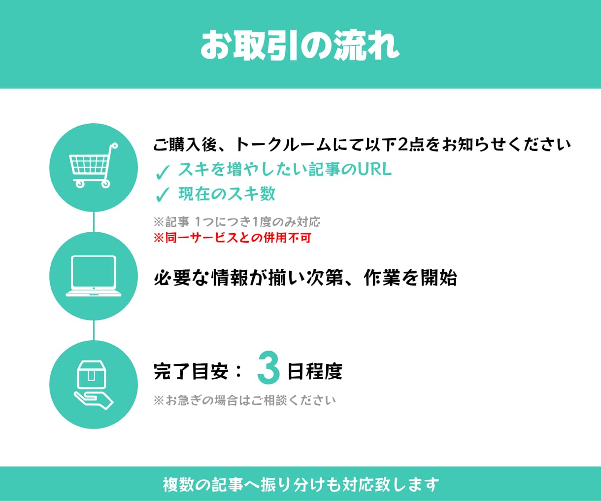 noteのスキ♡いいねが150増えるまで拡散します note｜シェア｜スキ｜いいね｜SNS｜拡散｜アルゴリズム イメージ3