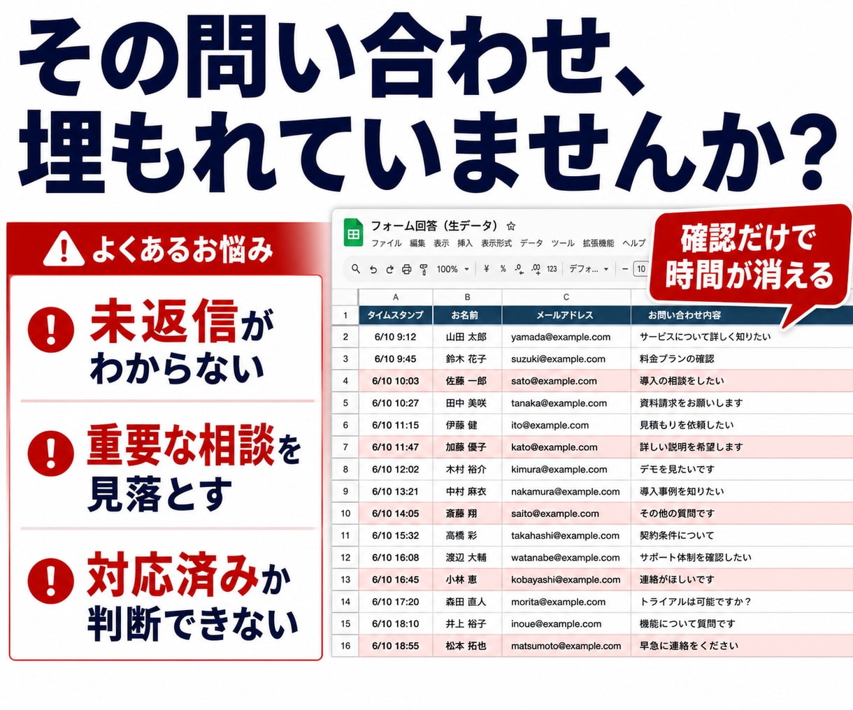 Googleフォーム問い合わせ管理表を自動化します 未対応・対応済み・期限超過を見える化、対応の抜け漏れを防ぐ イメージ2