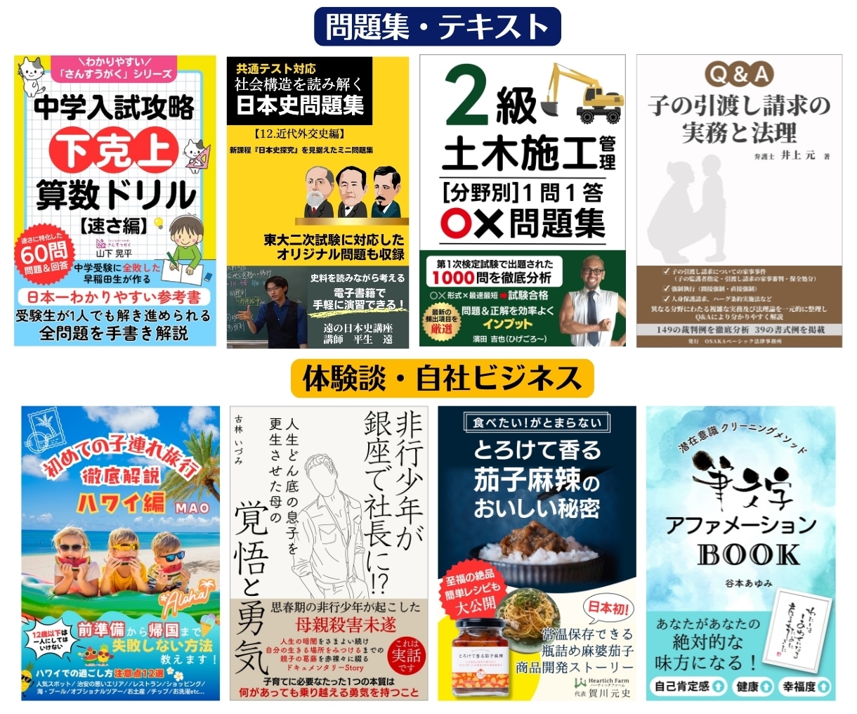 KindleSEOに強い電子書籍表紙デザインします ヒアリングビデオチャット対応30分タイトル添削修正コピー提案 イメージ10