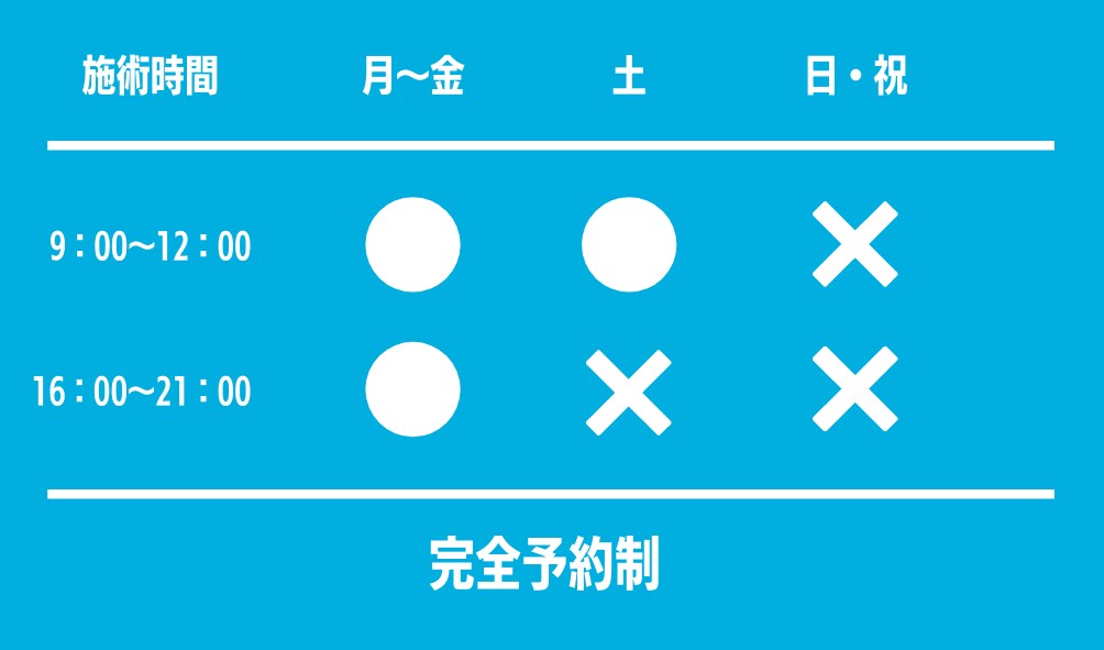 ロゴ、地図、名刺などシンプルデザイン制作します 簡単なデザインいたします（勉強価格） イメージ5