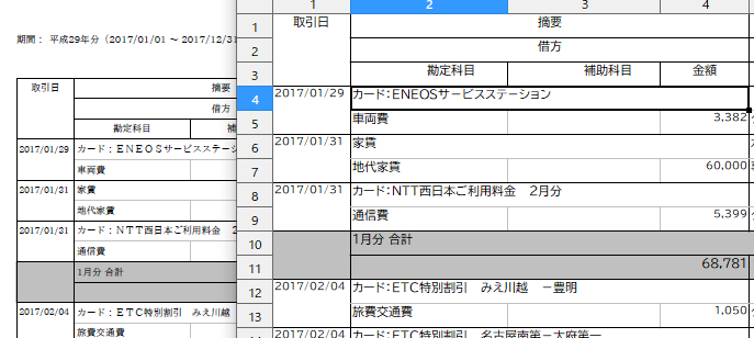 お手持ちのPDFを編集可能なEXCELに変換します OCR技術とプロのデータ起こしで高品質な成果物を提供します イメージ2