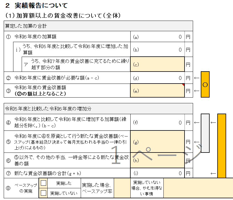 処遇改善加算 賃金改善の進捗管理表を販売します 基本コピペでOK！必要事項のみのシンプルな様式です♪ イメージ2