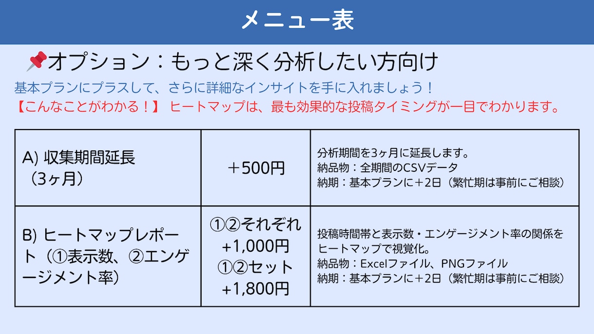 Threads投稿データを収集・納品します 【面倒な保存作業を卒業】あなたに代わって収集・納品します イメージ3