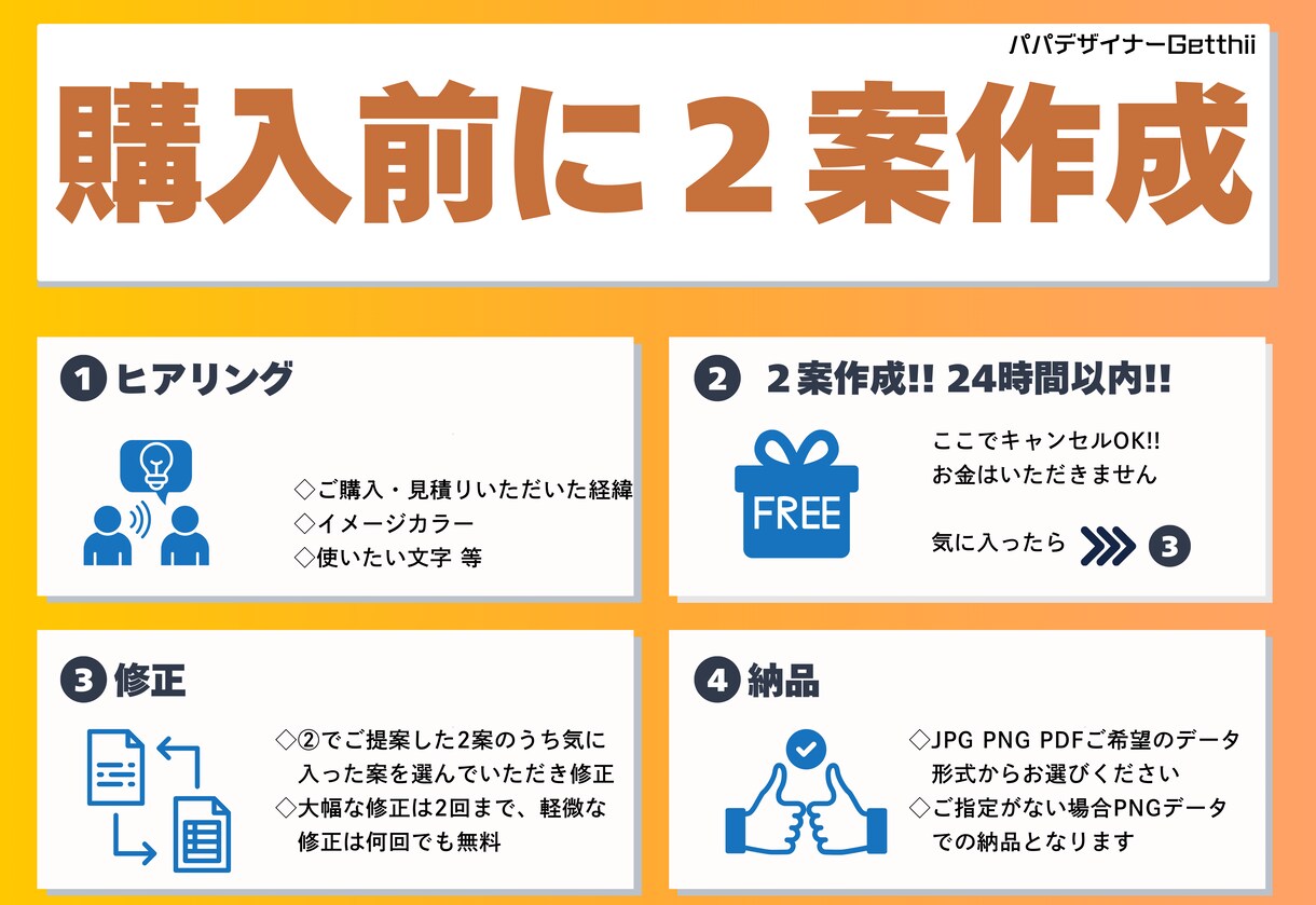 男性に刺さる!! チラシ・フライヤーを作成します 誰に頼めばいいの?? → ラフ案提案後“無料キャンセル可” イメージ2