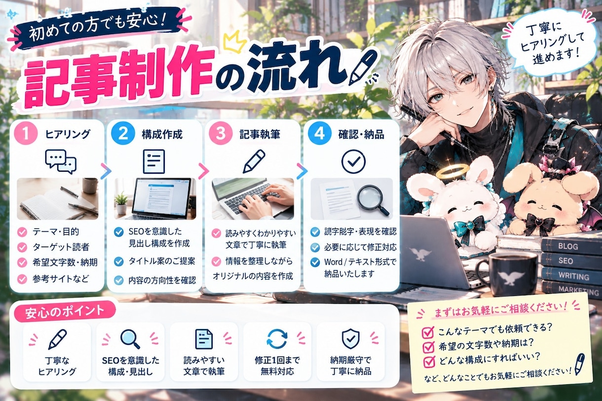 SEOを意識したブログ記事を作成します 読みやすく伝わる記事を丁寧に執筆します イメージ3