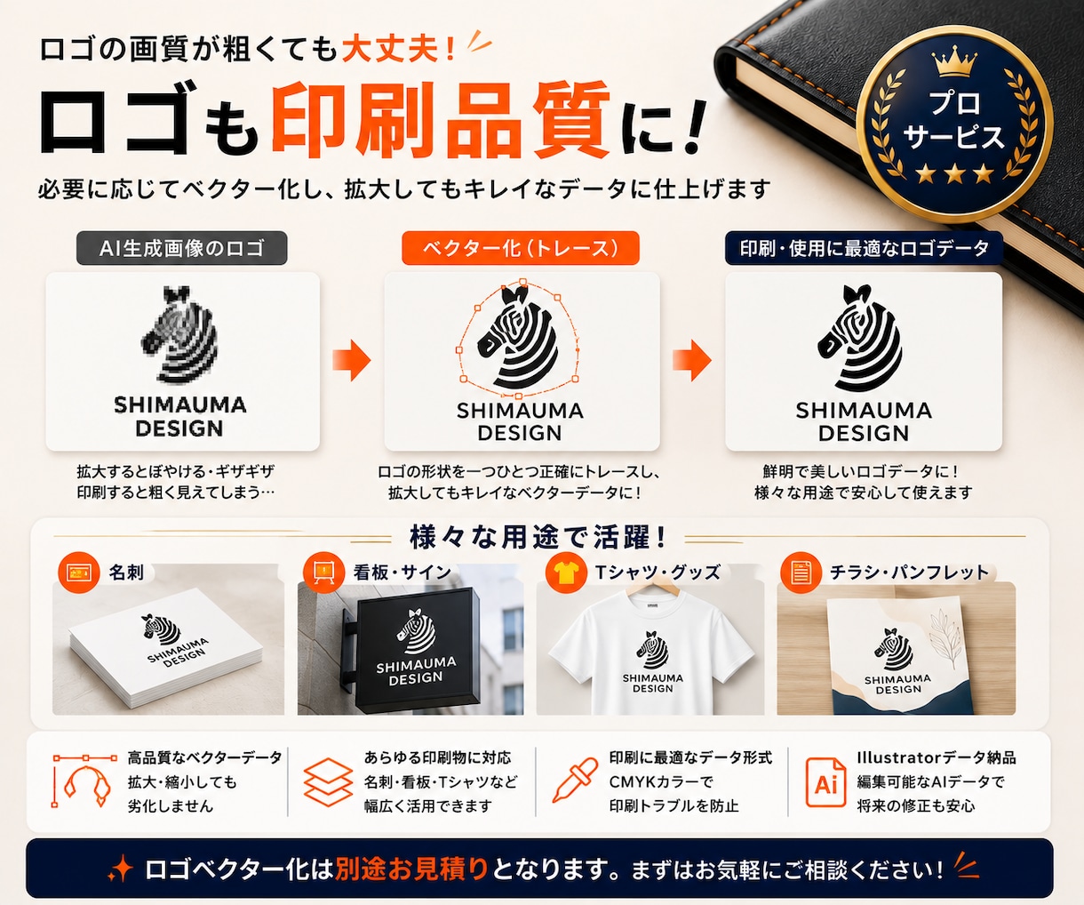 AI生成画像から名刺の印刷用データを作成します ChatGPTで作った名刺デザインを印刷用の名刺データへ！ イメージ2