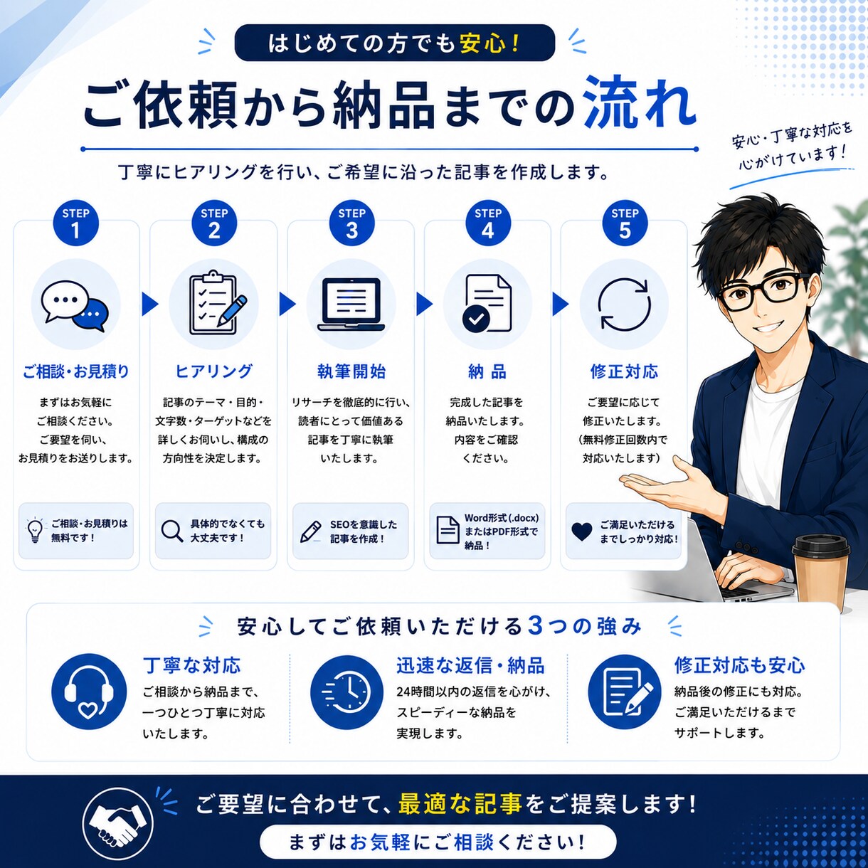 SEO記事・ブログ記事を丁寧に執筆します SEOを意識した、伝わる記事を丁寧に執筆します イメージ3