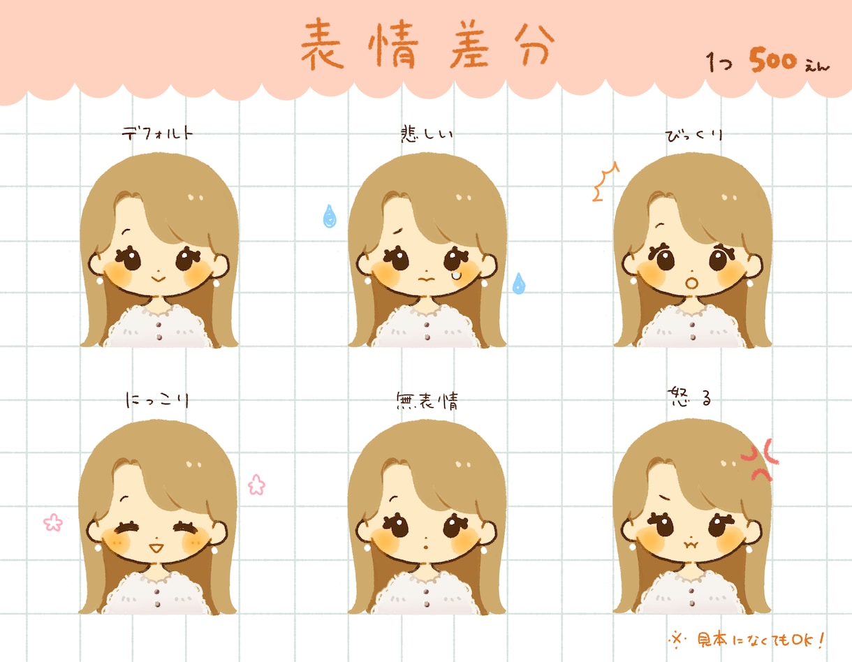温かみのあるゆるかわアイコン描きます SNSやブログ等のアイコンや挿絵にどうぞ！ イメージ4