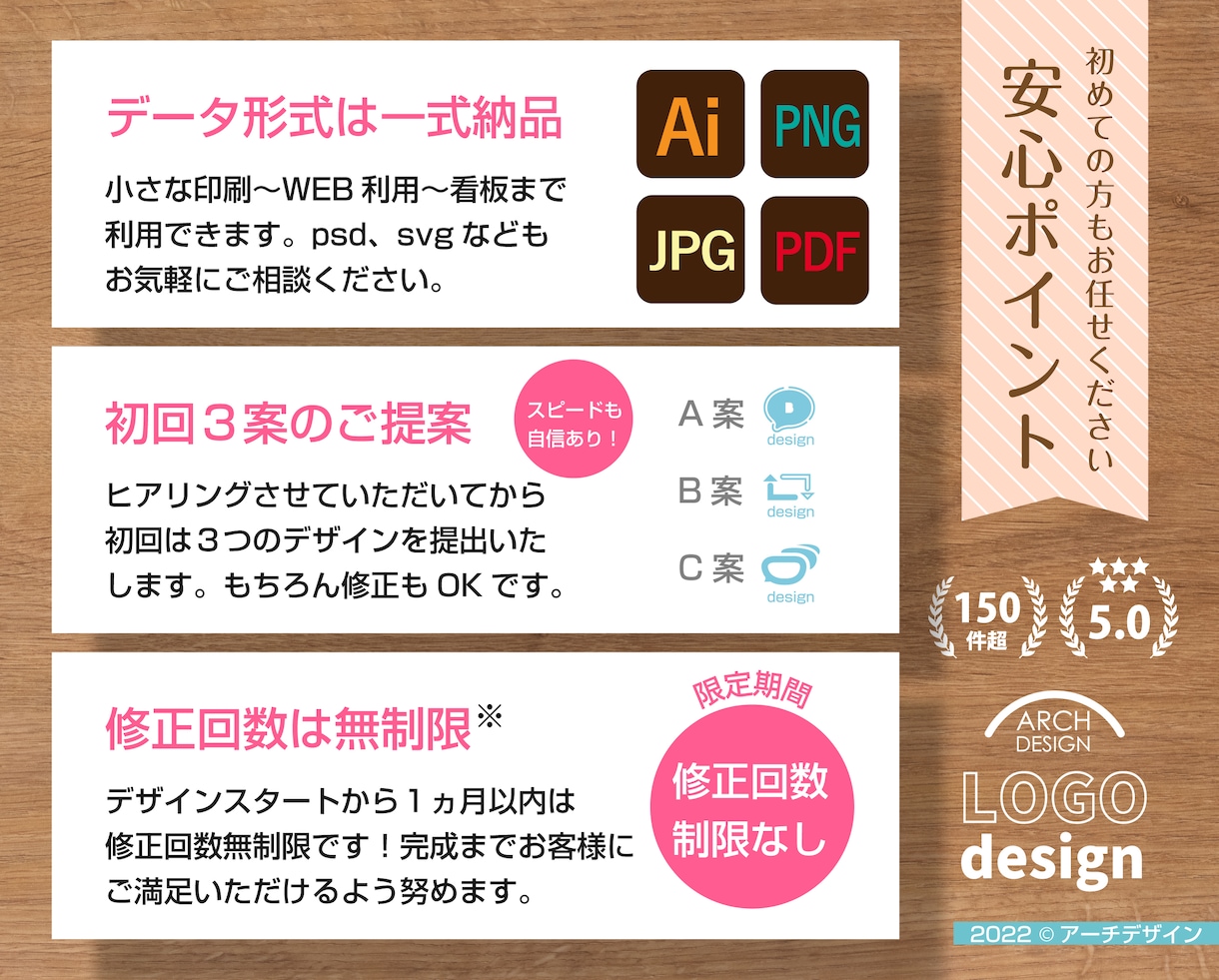 初回３案♪女性デザイナーがやさしいロゴを作成します 丁寧なヒアリングと確かな実績。あたたかいデザインを作成します イメージ7