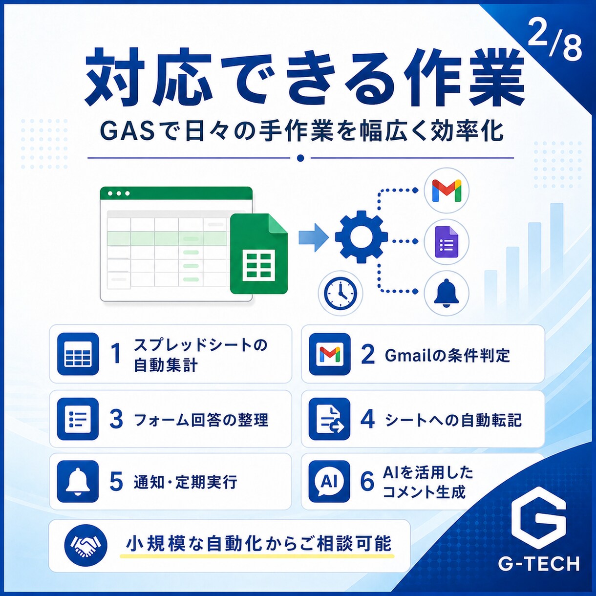 GASでスプレッドシートを自動化します 毎日のGoogle作業を小さく自動化します イメージ3